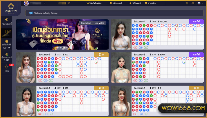 พริตตี้เกมมิ่ง